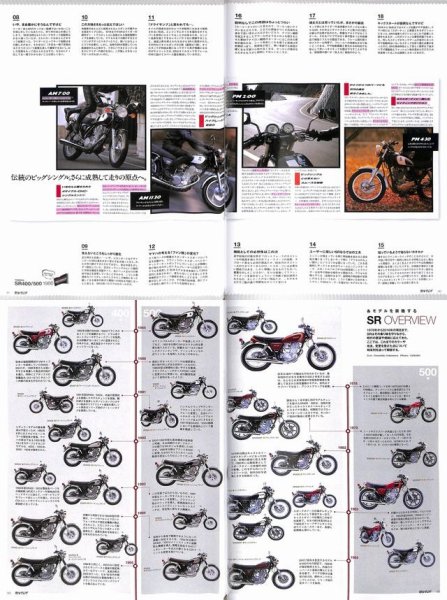 Photo5: Moto Legend vol.05 Yamaha SR400/500 (5)