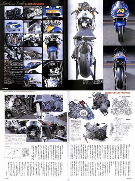 Photo6: RACERS vol.44 NSR to RS-RW (6)