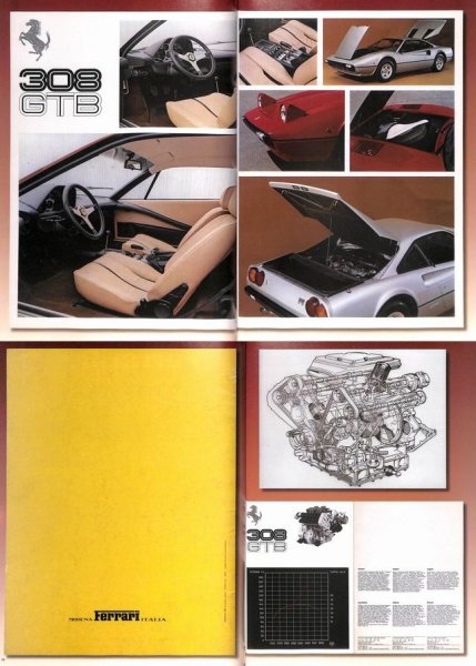 Photo12: All about Ferrari 308 (12)