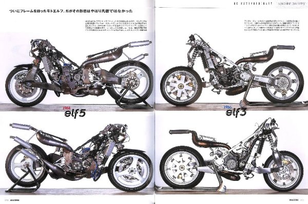 Photo10: RACERS SP 2018 THE ELF PROJECT Part2 (10)