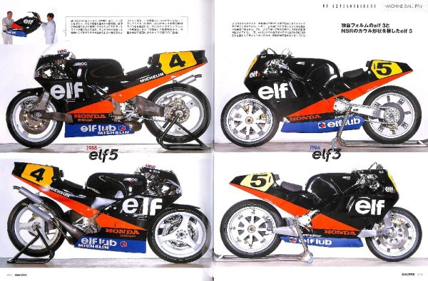 Photo11: RACERS SP 2018 THE ELF PROJECT Part2 (11)