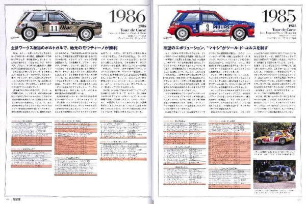 Photo12: RALLY CARS 19 Renault 5 Turbo (12)