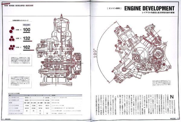 Photo10: RACERS vol.52 NSR500V (10)