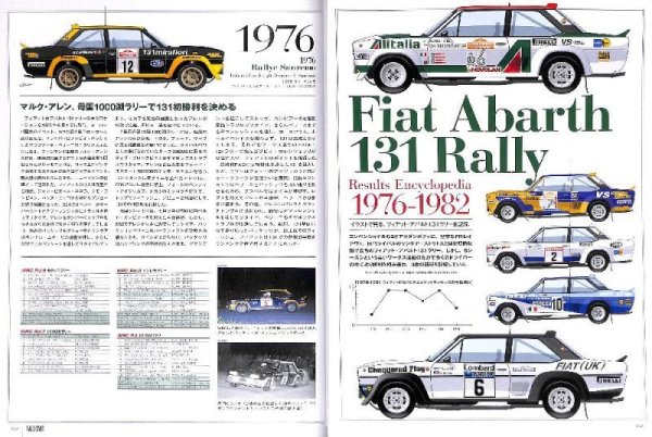 Photo13: RALLY CARS 23 FIAT ABARTH 131 RALLY (13)