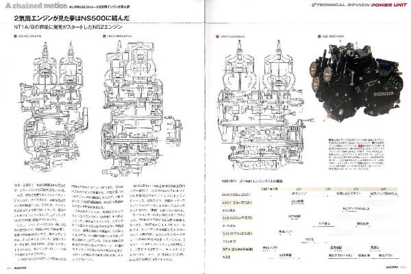 Photo8: RACERS vol.59 another Honda NR motocross (8)