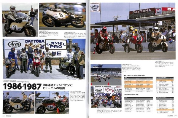 Photo4: RACERS vol.60 Racing Harley Davidson (4)