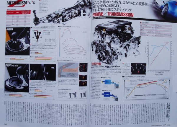 Photo4: Perfect Files on NISSAN FAIRLADY Z Z34 370Z (4)