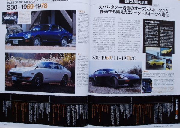 Photo8: Perfect Files on NISSAN FAIRLADY Z Z34 370Z (8)
