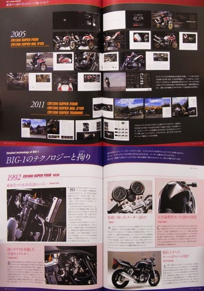 Photo8: Project BIG-1 Honda CB1000 CB1300 Super Four 1992-2012 (8)