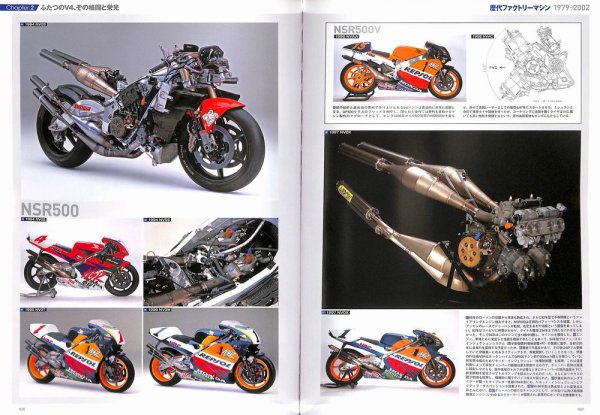 Photo11: Honda Motorcycle WGP Challenge 1959-2019 (11)