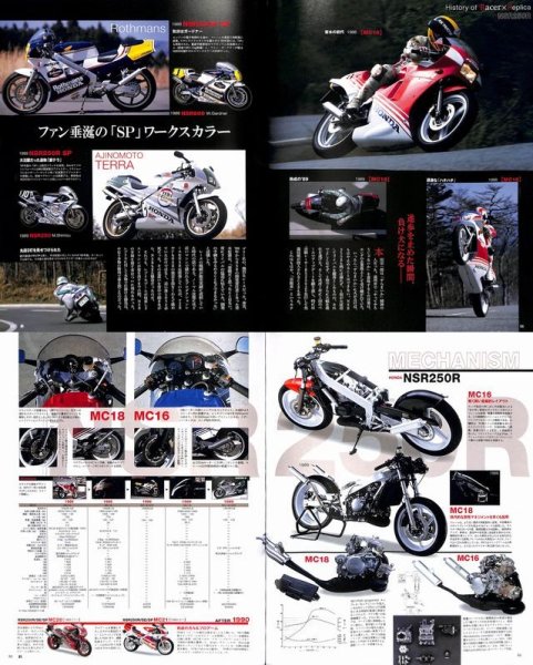 Photo11: Replica vol.2 2stroke 250cc (11)