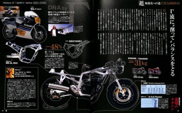 Photo4: Replica vol.4 Suzuki GSX-R750 Honda VFR750R RC30 (4)