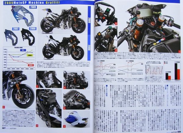 Photo4: Racing AUTOBY vol.7 MotoGP/WSBK2009 (4)