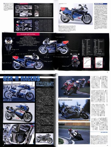 Photo10: RIDE 81 Suzuki GSX-R (10)