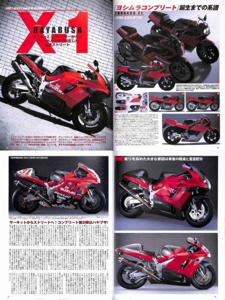 Photo5: RIDE 85 Yoshimura (5)