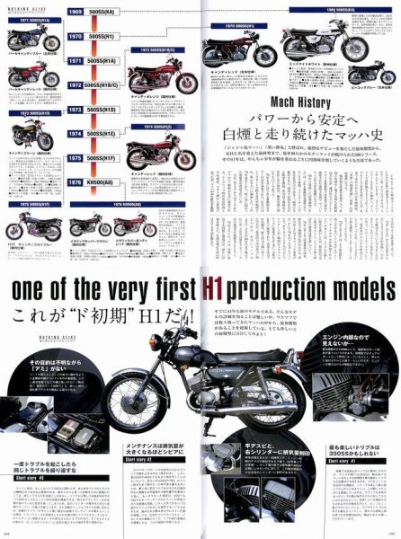 Photo4: Zeppan Style vol.1 (4)