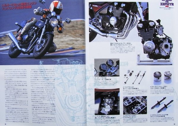 Photo3: ALL ABOUT THE KAWASAKI ZEPHYR (3)
