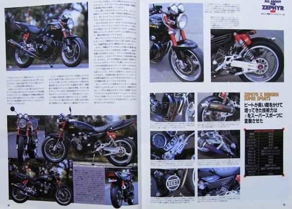 Photo5: ALL ABOUT THE KAWASAKI ZEPHYR (5)
