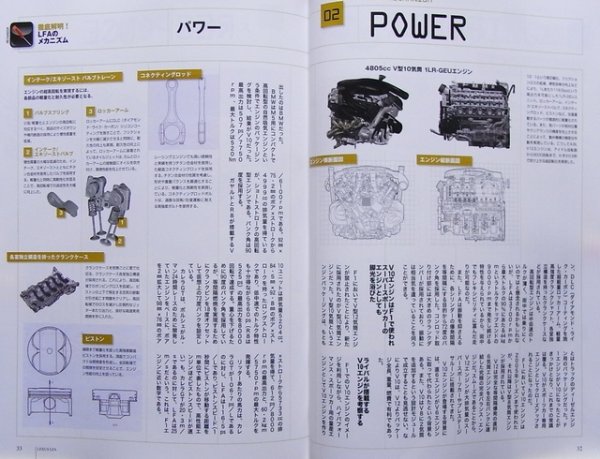 Photo7: LEXUS LFA (7)