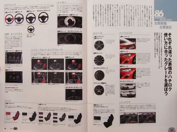 Photo12: Toyota 86 New FR Sports (12)