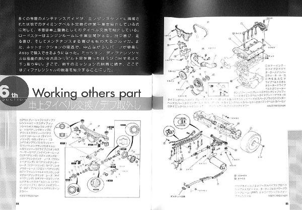 Photo8: Mazda ROADSTER Maintenance Book 1989-1997 (8)