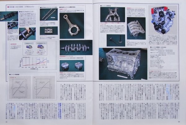 Photo6: All About Honda INTEGRA DC5 [New Model Report 286] (6)