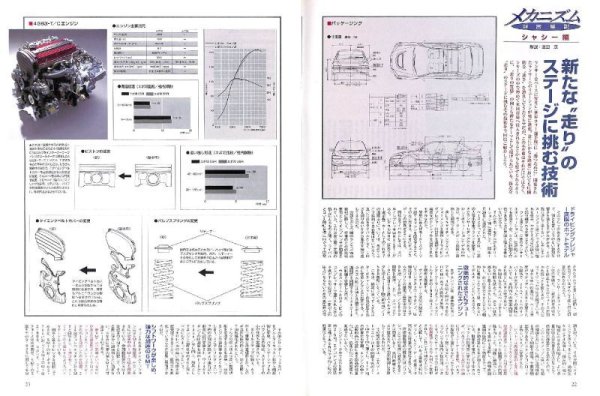 Photo6: All about Mitsubishi Lancer Evolution VIII [New model report #318] (6)