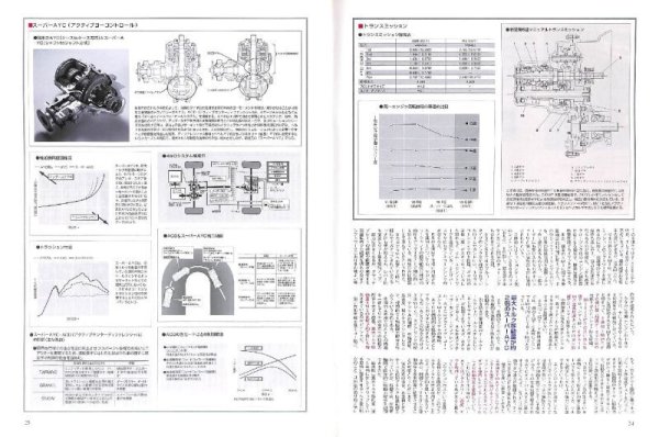 Photo7: All about Mitsubishi Lancer Evolution VIII [New model report #318] (7)