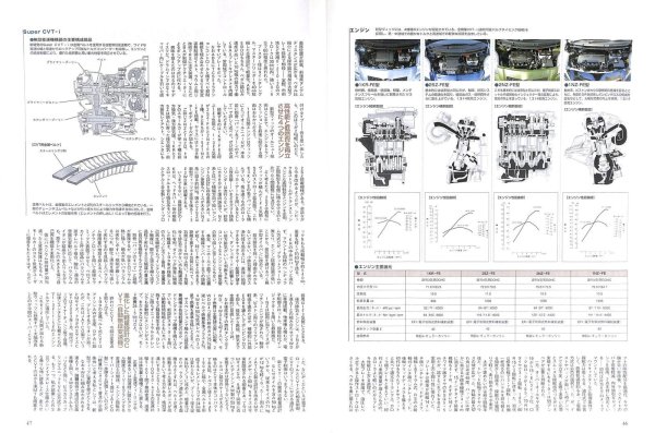 Photo10: All about Toyota Vitz [New model report 355] (10)