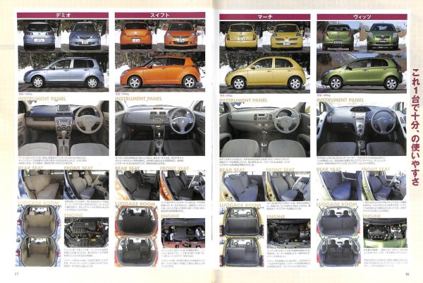 Photo4: All about Toyota Vitz [New model report 355] (4)