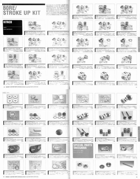 Photo8: Honda Monkey Parts Catalog 2000 item (8)