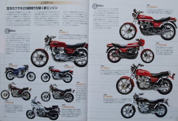 Photo4: Air Cooled KAWASAKI Z (4)