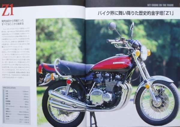 Photo2: KAWASAKI Z TUNING BOOK (2)