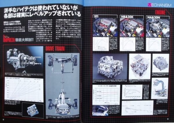 Photo4: TUNING SUBARU IMPREZA vol.1 (4)