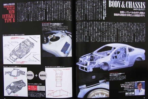 Photo9: NEW INTEGRA TYPE R DC5 Perfect Guide (9)