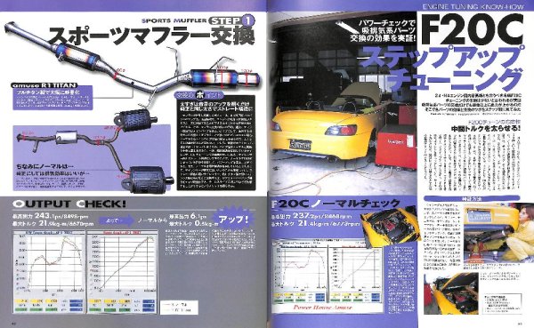 Photo5: Honda S2000 No.2 [Hyper REV vol.76] (5)