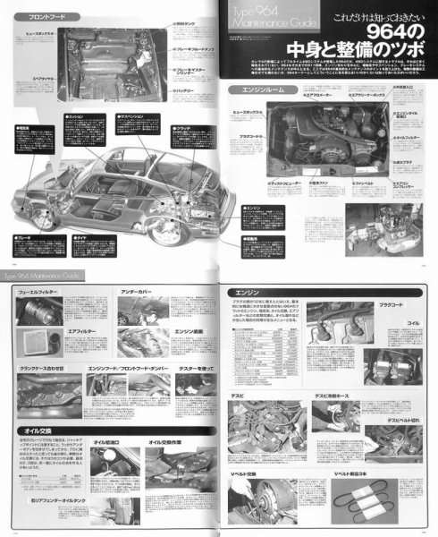 Photo10: Porsche911 Type964 '89-'94 [HYPER REV import vol.08] (10)