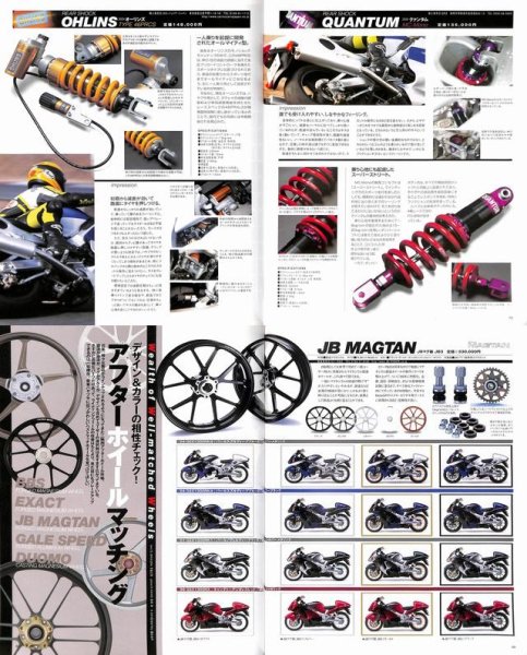 Photo8: Suzuki GSX1300R Hayuabusa [Hyper Bike vol.4] (8)