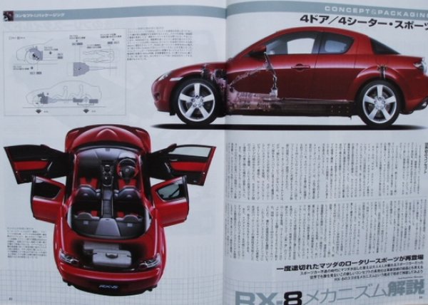 Photo2: MAZDA RX-8 [HYPER REV vol.96] (2)