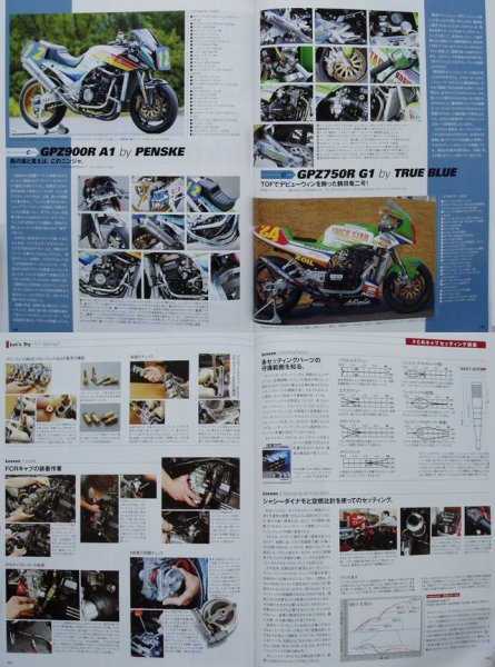 Photo12: KAWASAKI GPZ900R Ninja [HYPER BIKE vol.7] (12)