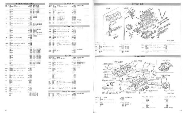 Photo12: Nissan SKYLINE R32 GT-R Owner's Bible (12)