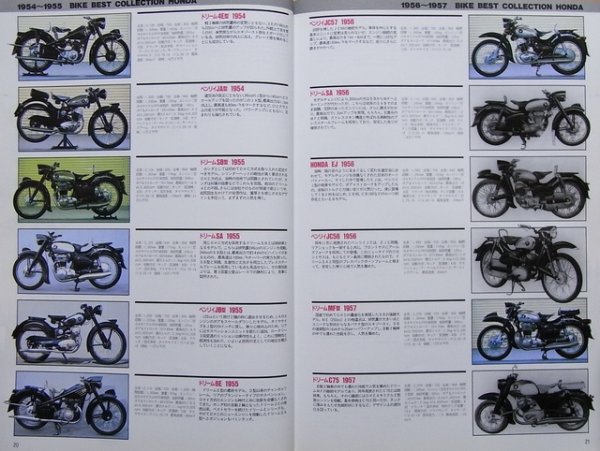 Photo6: Bike Best Collection Honda 1948-1995 (6)