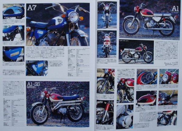 Photo5: KAWASAKI Legend 33 machine '65-'04 (5)