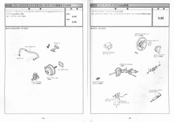 Photo5: Nissan Silvia S15 structure illustration book (5)