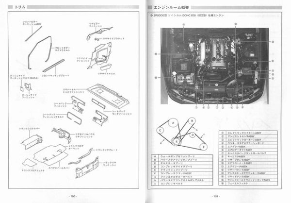 Photo9: Nissan Silvia S15 structure illustration book (9)