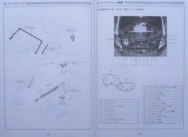 Photo2: NISSAN FAIRLADY Z ROADSTER structure illustration book (2)