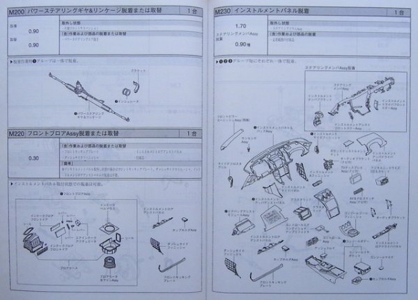 Photo3: NISSAN FAIRLADY Z ROADSTER structure illustration book (3)