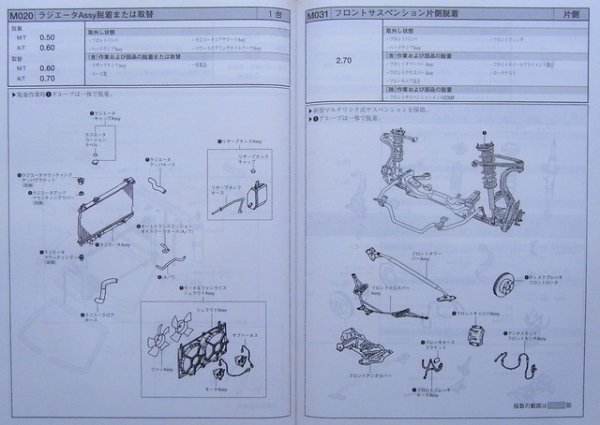 Photo5: NISSAN FAIRLADY Z ROADSTER structure illustration book (5)