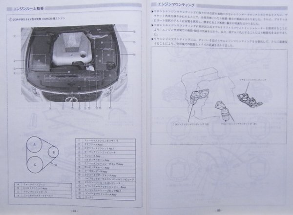 Photo2: LEXUS GS450h structure illustration book (2)