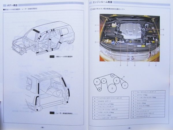 Photo2: TOYOTA LAND CRUISER 200 structure illustration book (2)